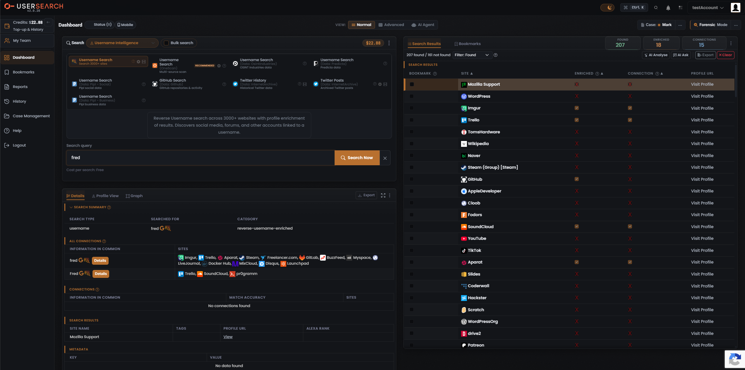 Search 3000+ sites results table, Username Intelligence, Case "Mark"
