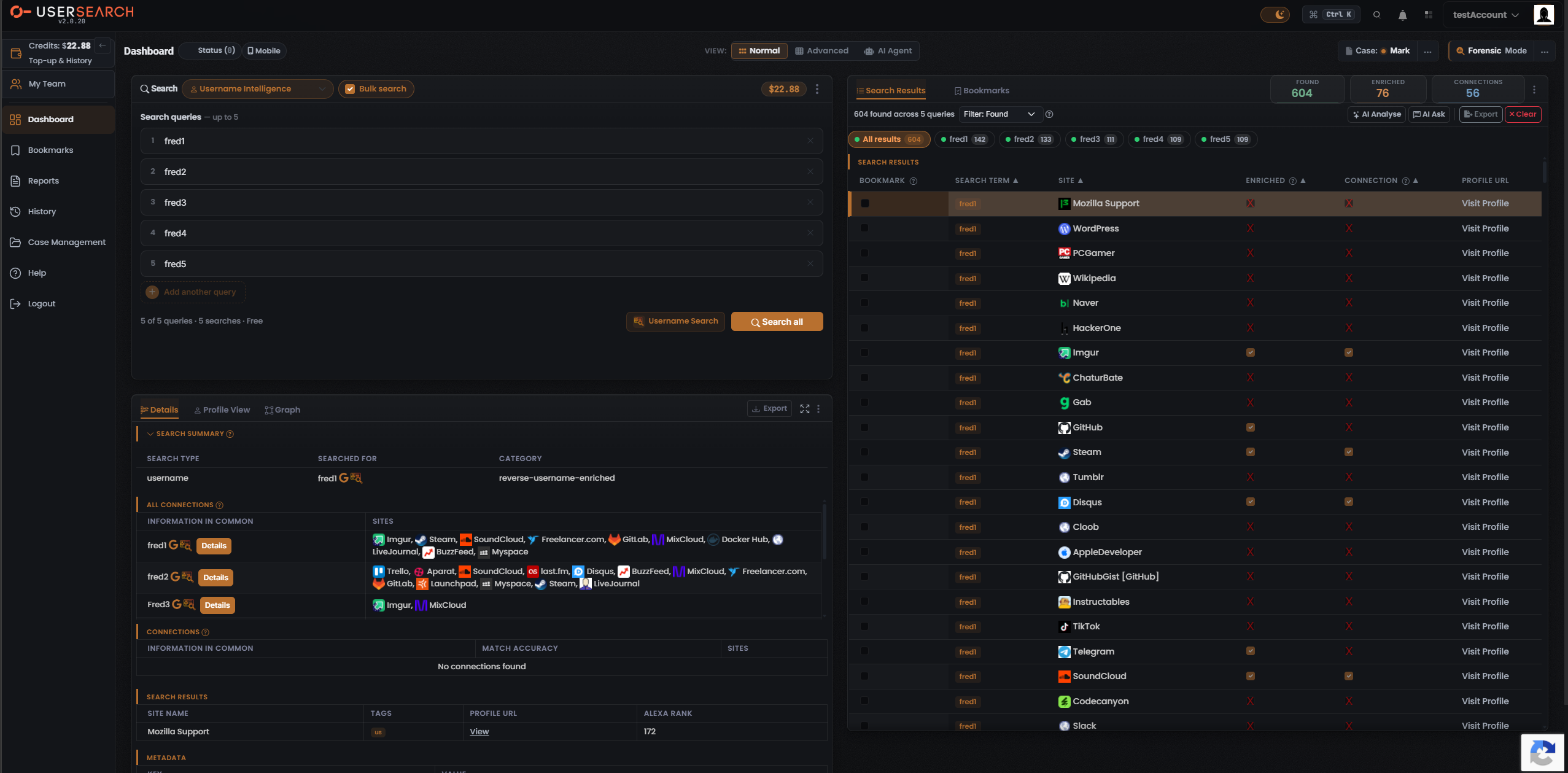 Bulk results, "All results" tab, merged view across five queries with SEARCH TERM column