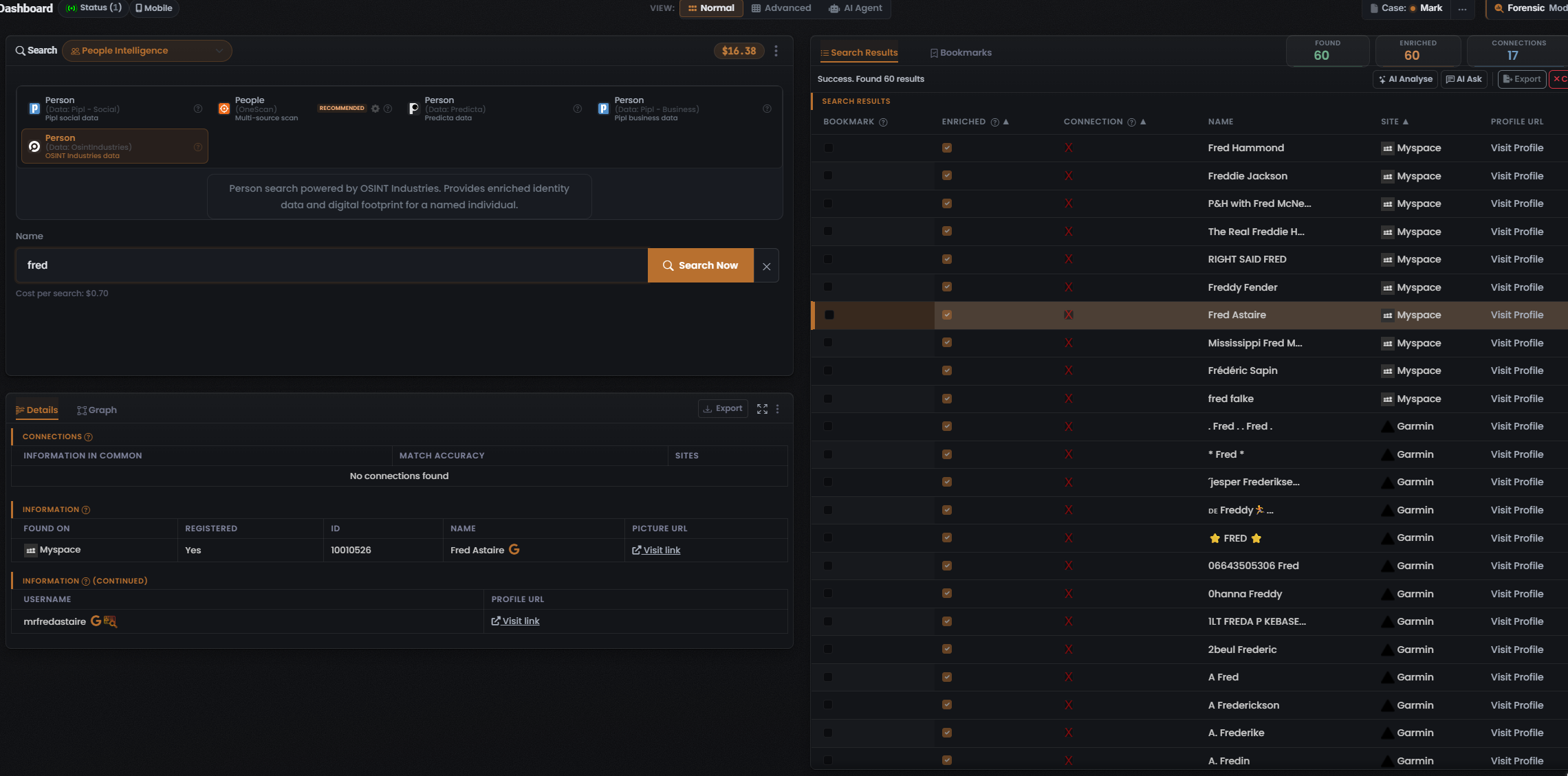 Populated People Intelligence results for the Person (Data: OsintIndustries) Module — Found 60 / Enriched 60 / Connections 17 counters, the results table with Bookmark, Enriched, Connection, Name, Site and Profile URL columns, and the Details panel for the selected Fred Astaire row