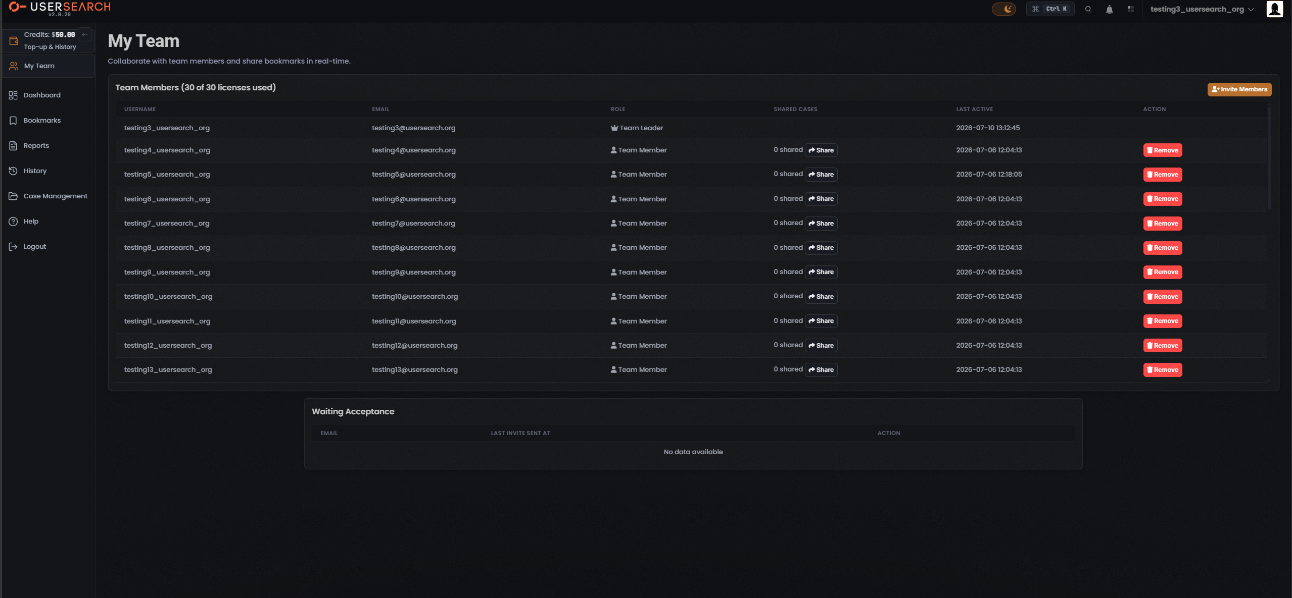 The My Team screen: a Team Members table listing each member's username, email, role, shared-case count and last-active time with a Remove action, above a Waiting Acceptance section
